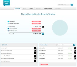 So sieht die Kontoübersicht beim Hello bank! Online Banking aus